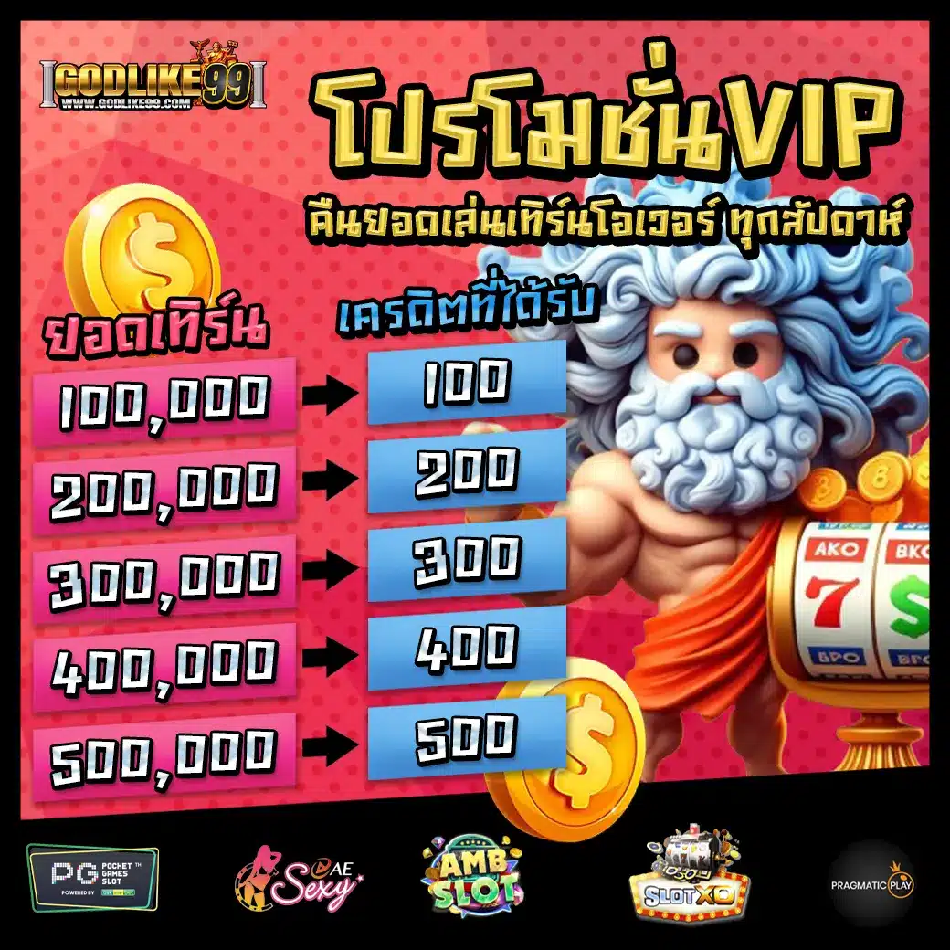 Promotion 2